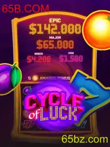 Explorando o Mundo Fascinante de CycleofLuck